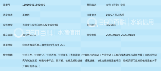 北京賽博興安科技 企業信息化咨詢服務的領航者